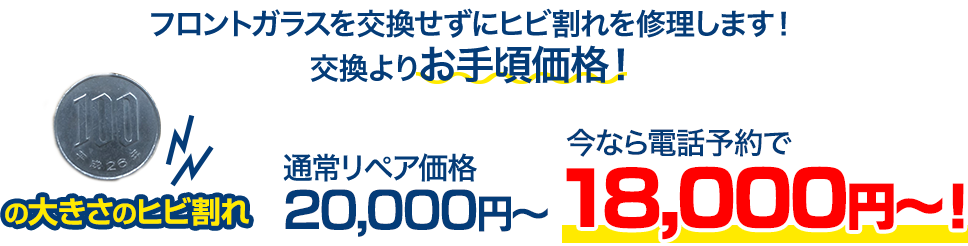 フロントガラスを交換せずにヒビ割れを修理します！交換よりお手頃価格！ 100円玉の大きさのヒビ割れ 通常リペア価格20,000円～のところを、今ならWeb予約で18,000円～！