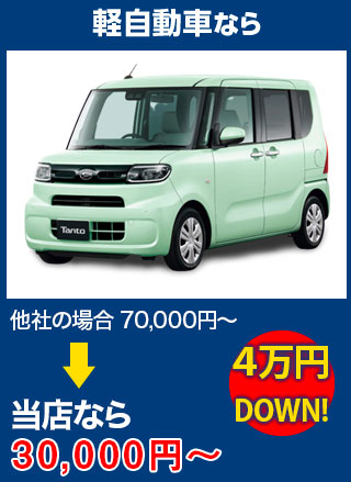 軽自動車なら、他社の場合70,000円～のところを有限会社ドクター自動車硝子なら30,000円～　5万円DOWN！